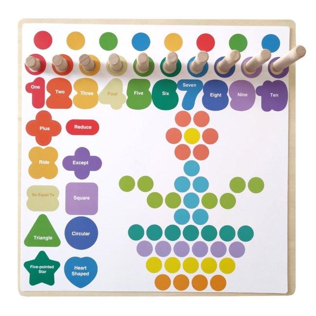 Rozbalené : Sada na triedenie - Lerni.sk