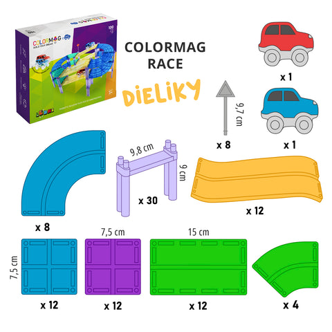 COLORMAG Race