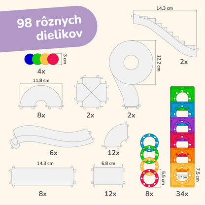 Colormag Tubes - nová verzia