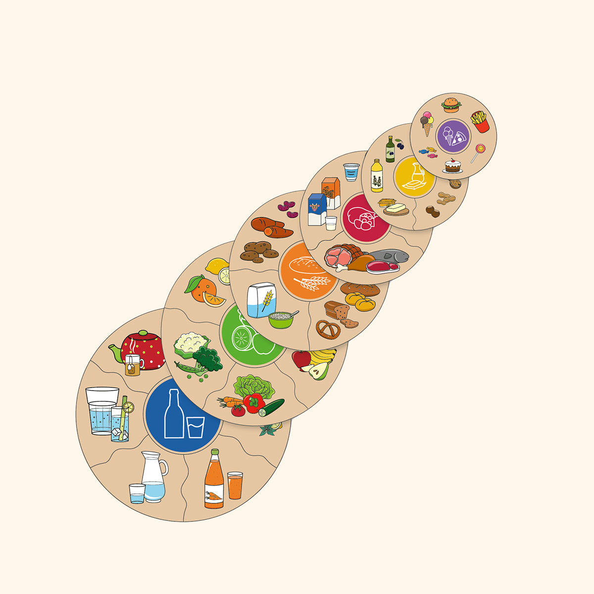 HUMANICO "Nutrition"