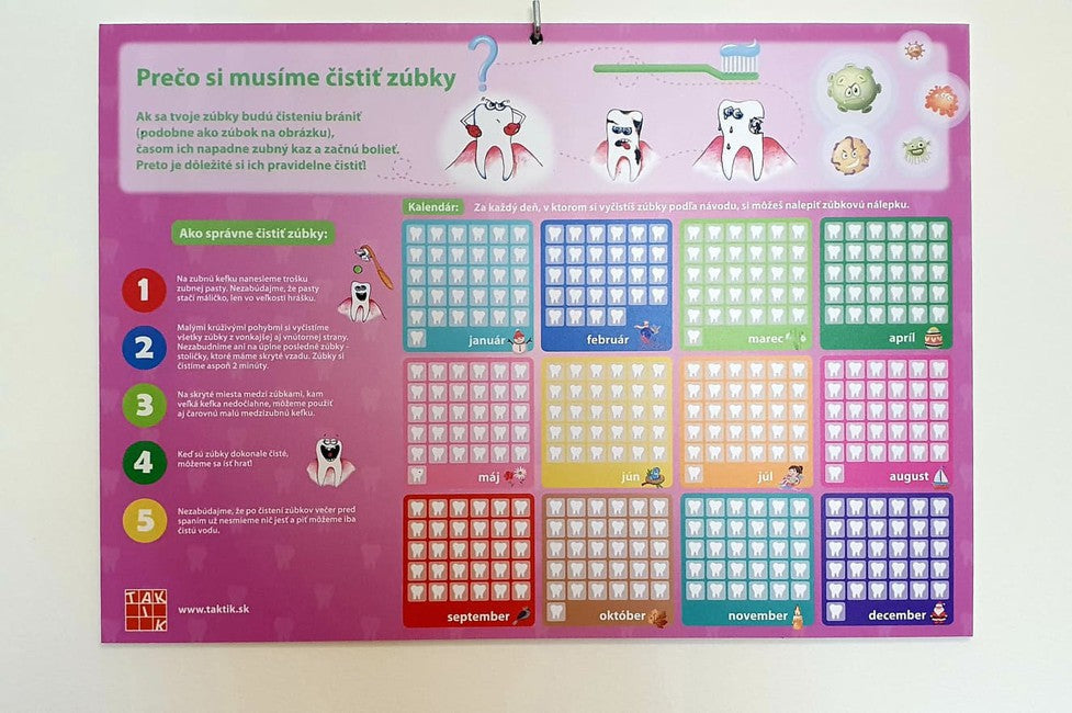 Moje prvé tabuľky (pre dievčatá)